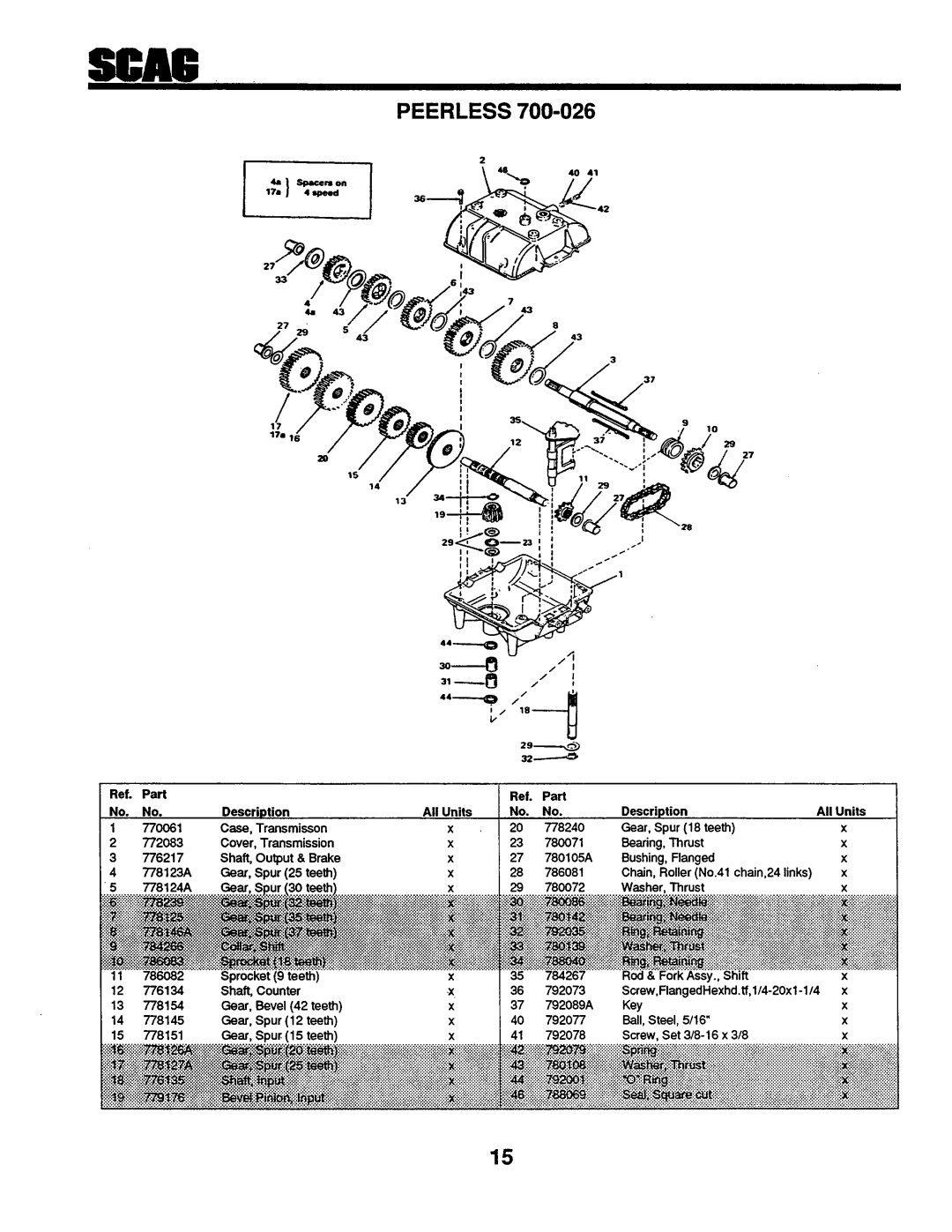 Scag Power Equipment SW-20KHE manual 