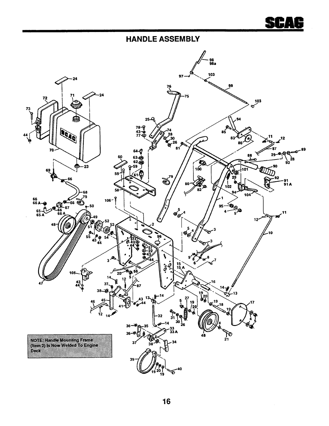 Scag Power Equipment SW-20KHE manual 