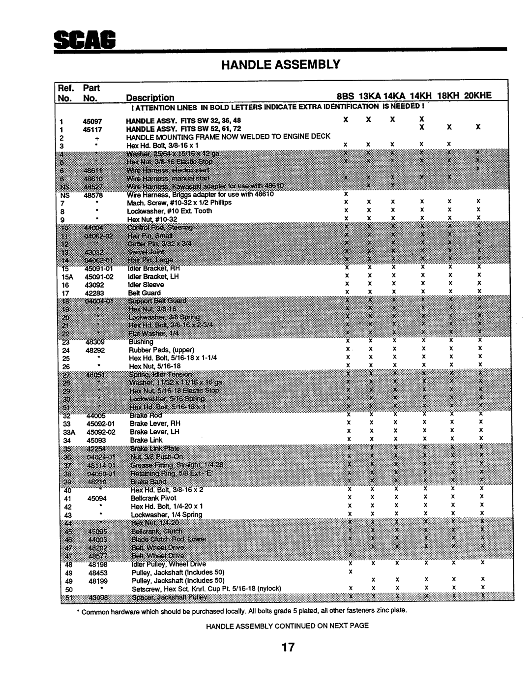 Scag Power Equipment SW-20KHE manual 