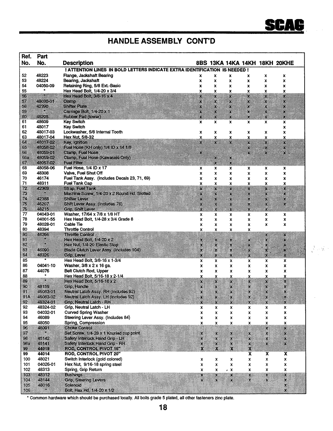 Scag Power Equipment SW-20KHE manual 