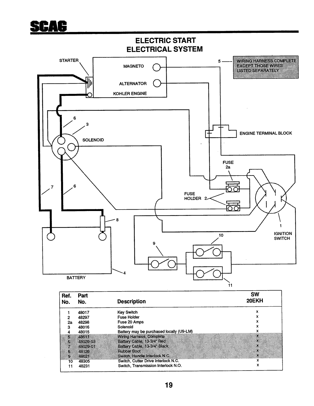 Scag Power Equipment SW-20KHE manual 