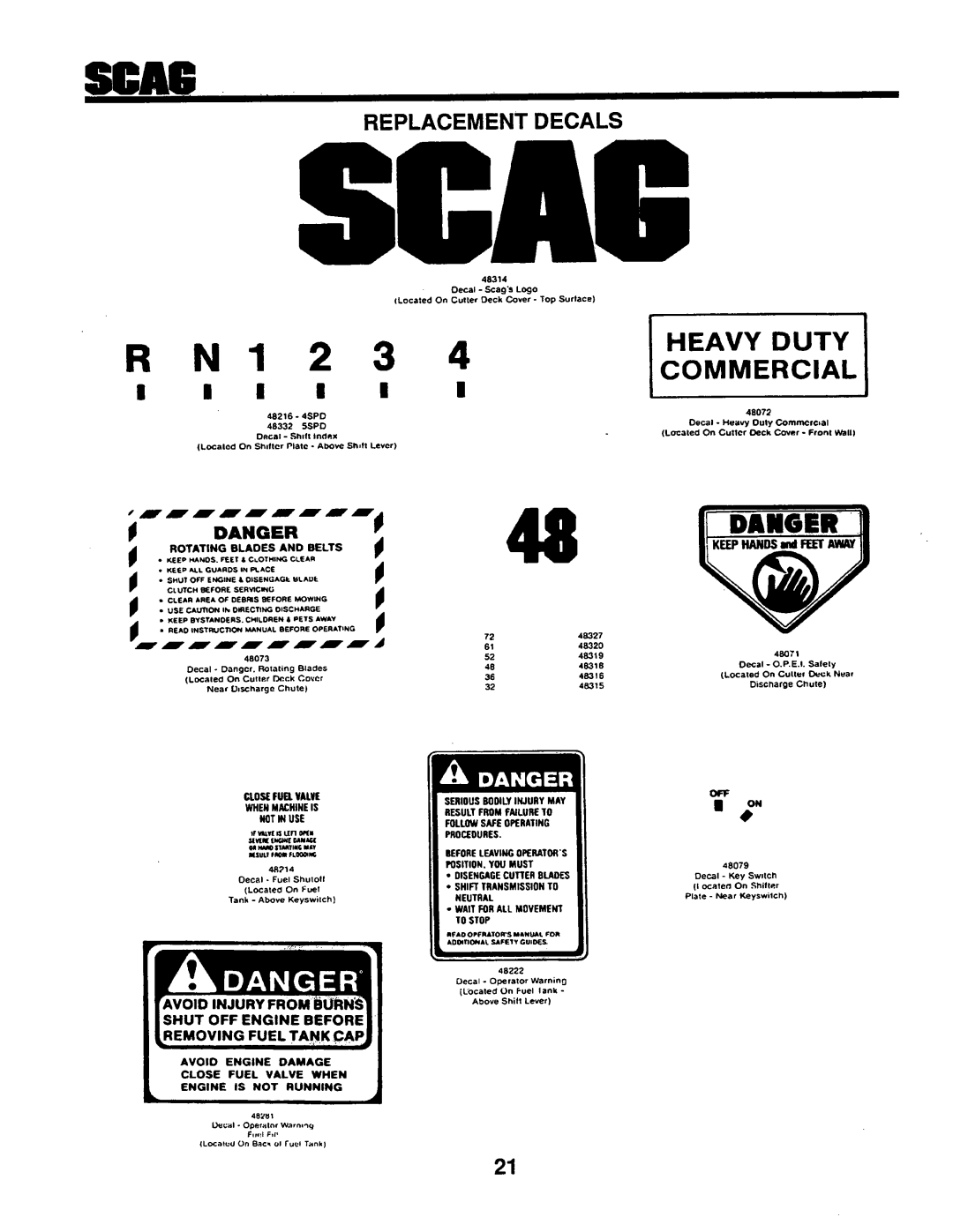 Scag Power Equipment SW-20KHE manual 