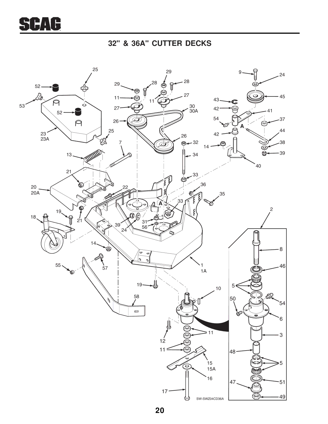 Scag Power Equipment SW manual 32 & 36A Cutter Decks 