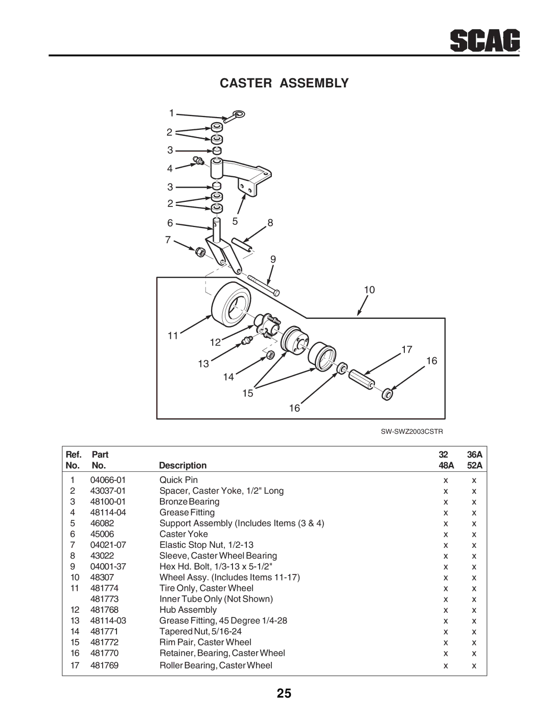 Scag Power Equipment SW manual Caster Assembly, Part 36A Description 48A 52A 