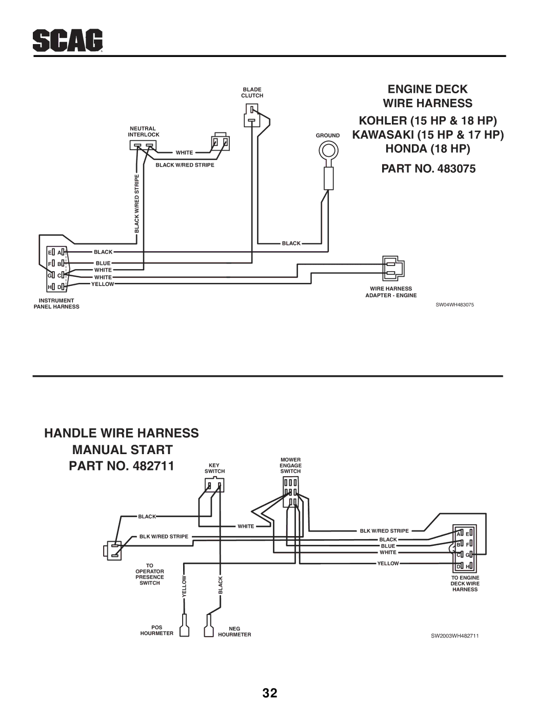 Scag Power Equipment SW manual Handle Wire Harness Manual Start 