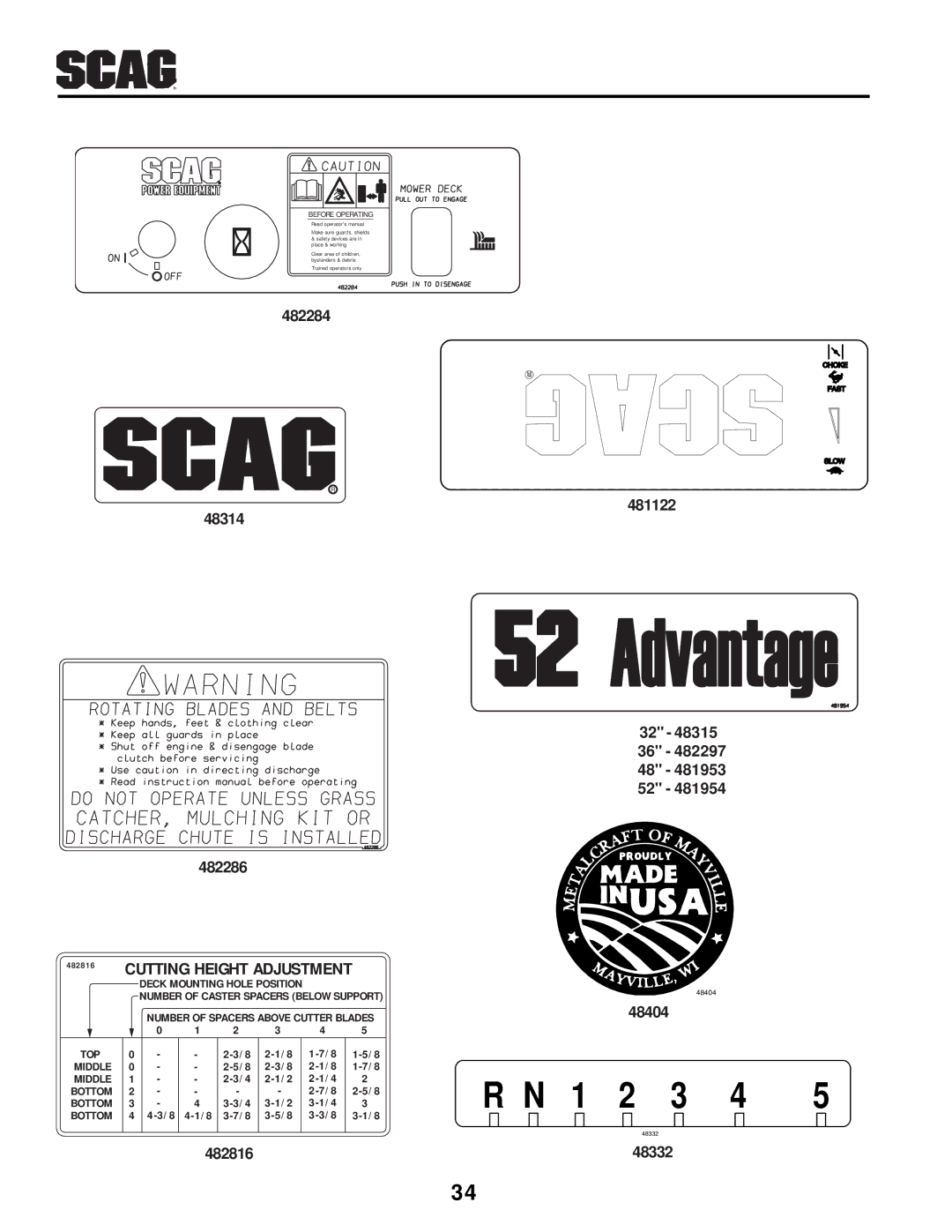 Scag Power Equipment SW manual 482284 48314 482286, 482816, 481122 32 48315 36 482297 48 481953 52, 48404, 48332 