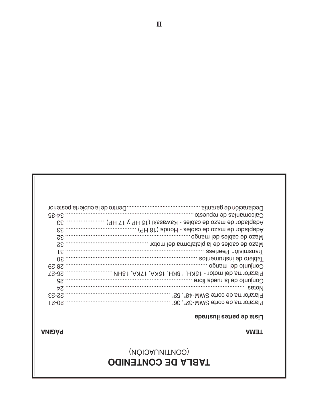 Scag Power Equipment SW manual Contenido DE Tabla, Tema, Página 