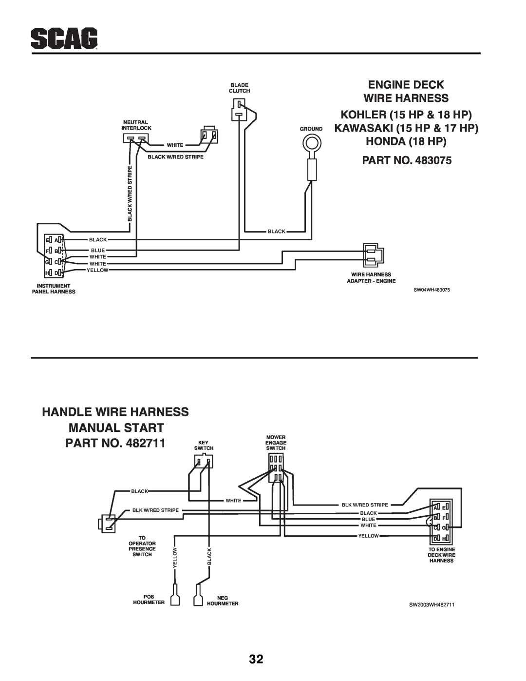 Scag Power Equipment SW manual Handle Wire Harness Manual Start Part No, Engine Deck, KOHLER 15 HP & 18 HP, HONDA 18 HP 