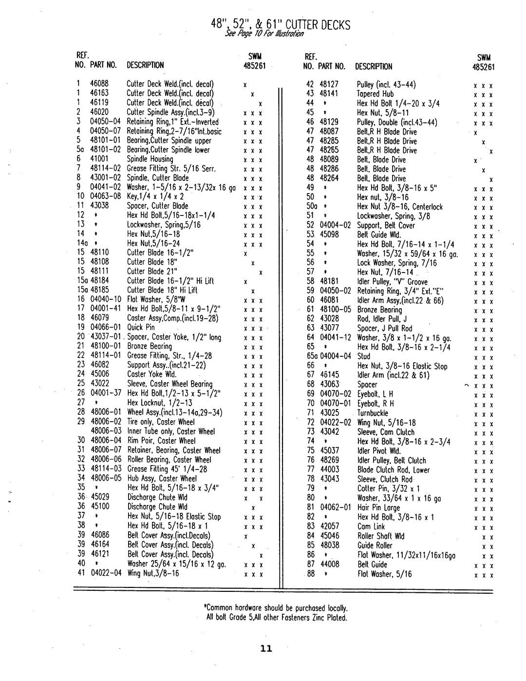 Scag Power Equipment SW36-8K manual 