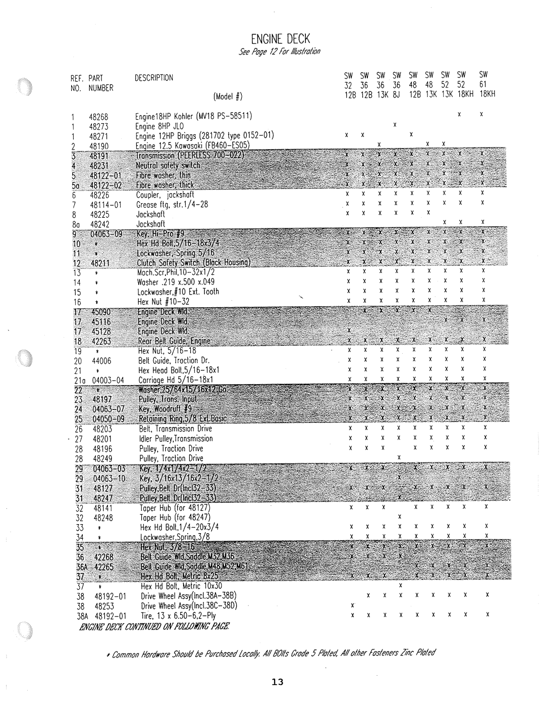 Scag Power Equipment SW36-8K manual 