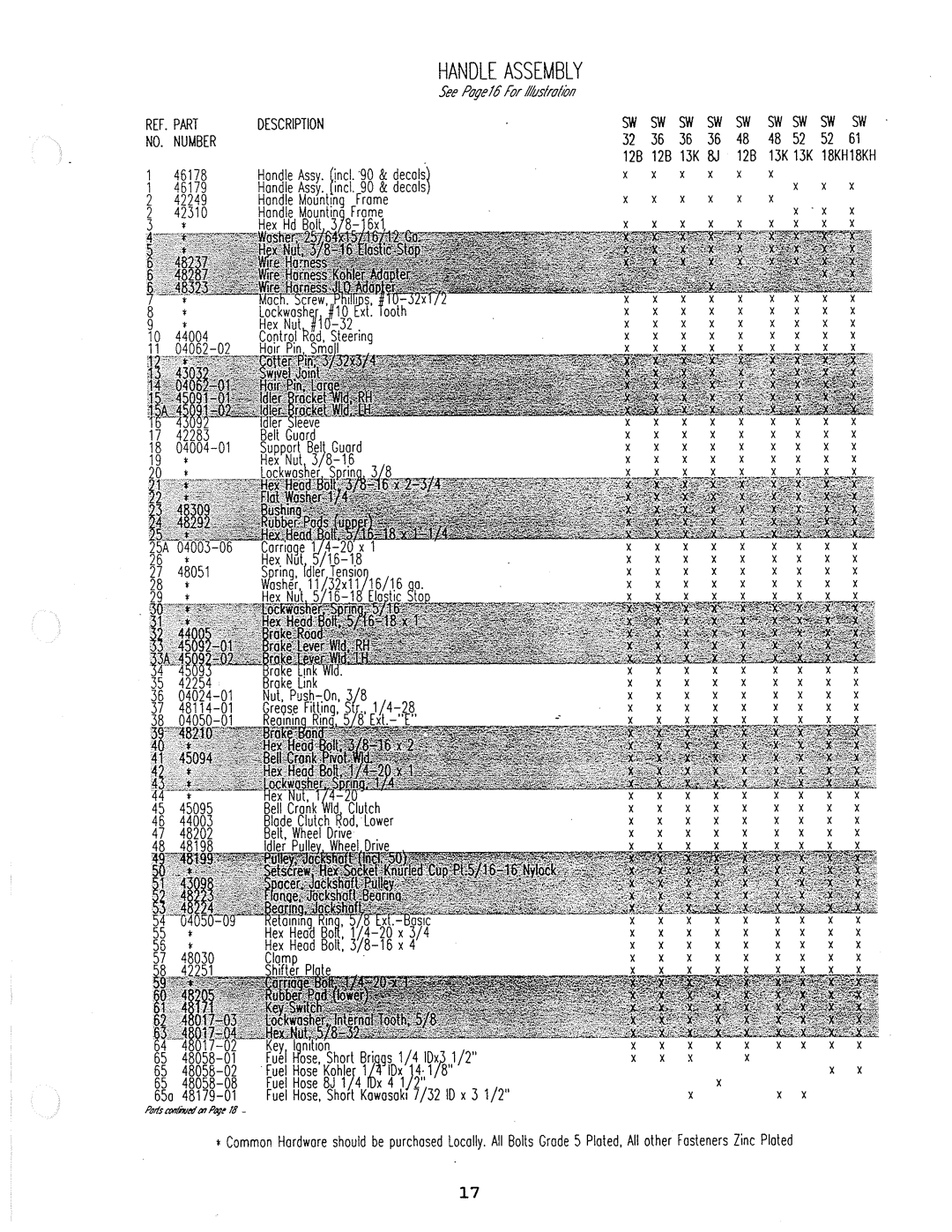 Scag Power Equipment SW36-8K manual 