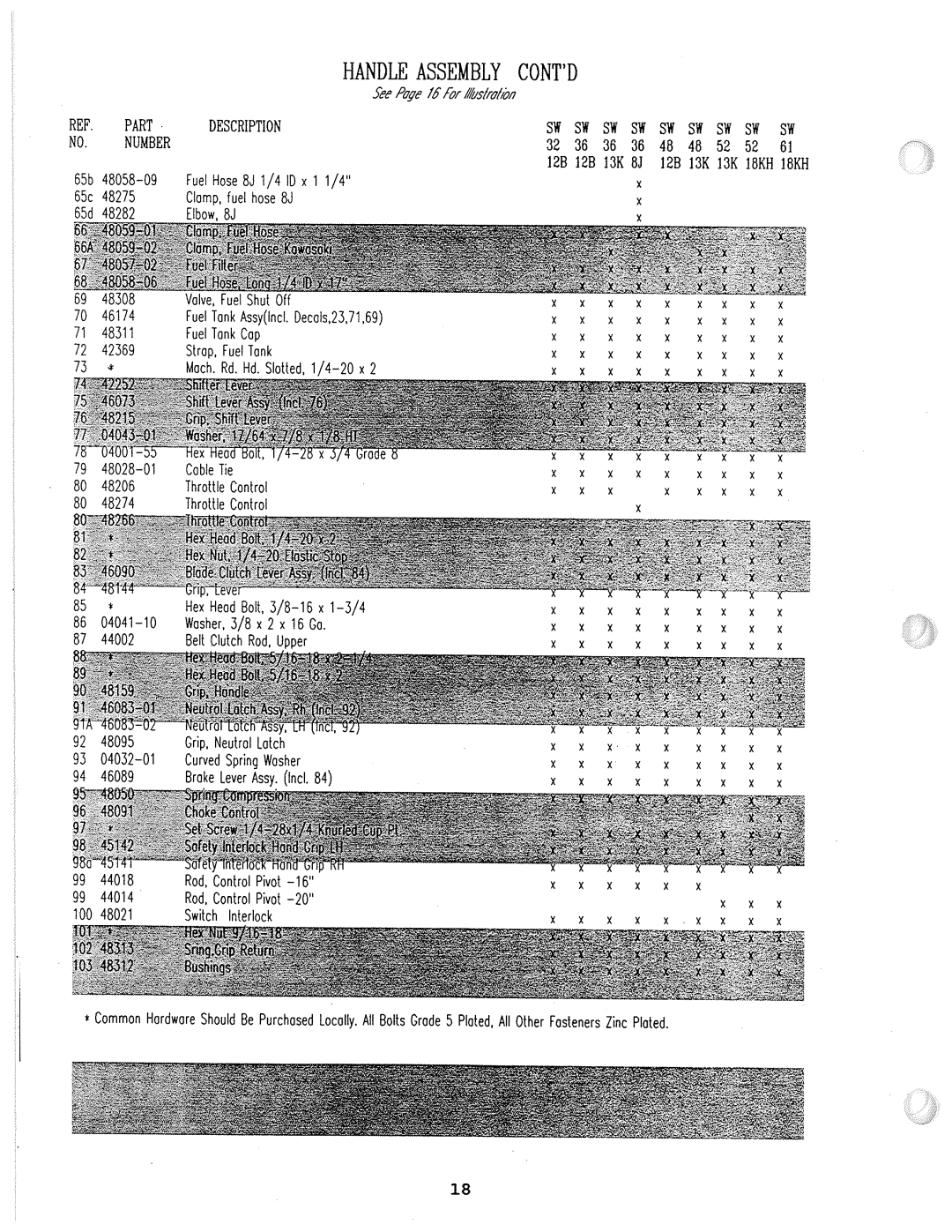 Scag Power Equipment SW36-8K manual 