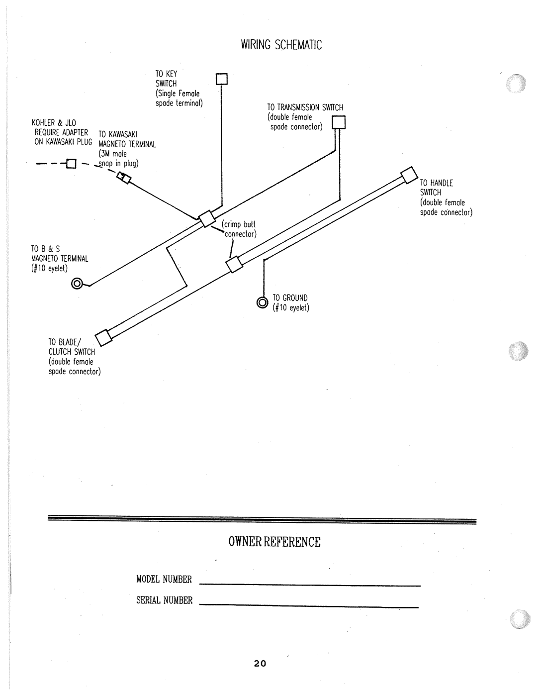 Scag Power Equipment SW36-8K manual 