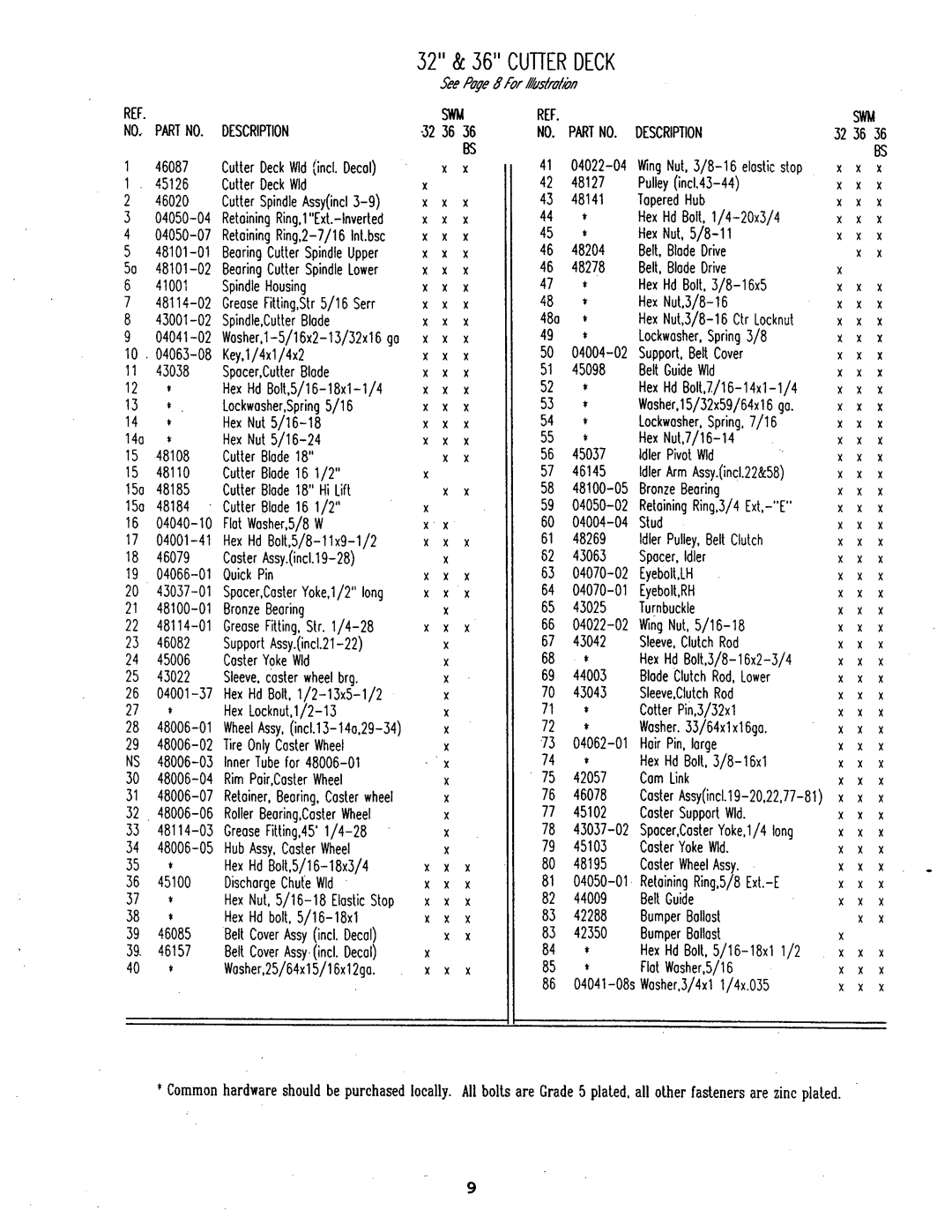 Scag Power Equipment SW36-8K manual 