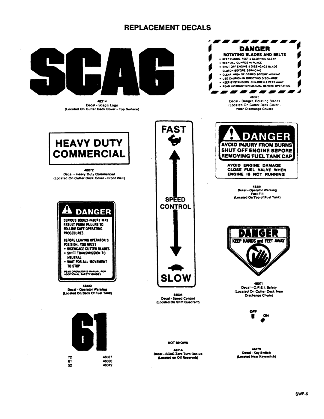 Scag Power Equipment SW-14KA, SW48-14KA manual 