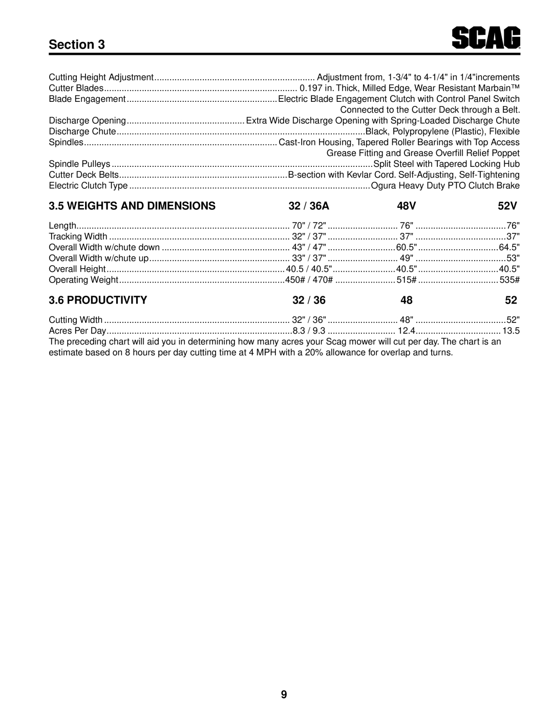 Scag Power Equipment SW36A-16KAI, SW48V-15KH, SW52V-17KAI, SW48V-16KAI Weights and Dimensions 32 / 36A, 52v, Productivity 