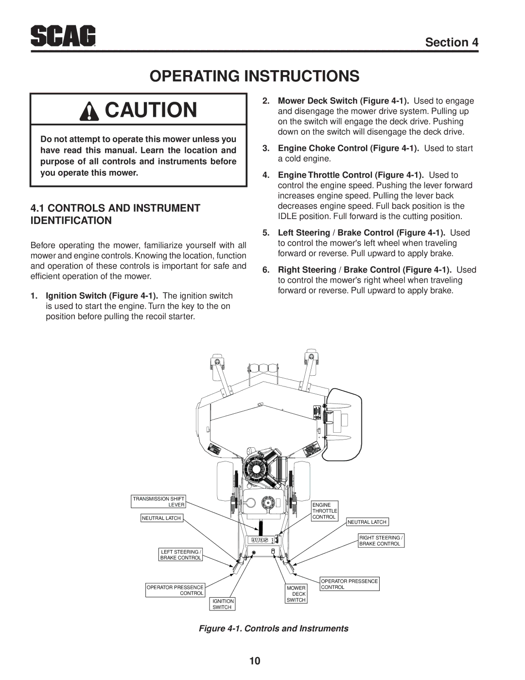 Scag Power Equipment SW48V-15KH, SW52V-17KAI, SW48V-16KAI Operating Instructions, Controls and Instrument Identification 