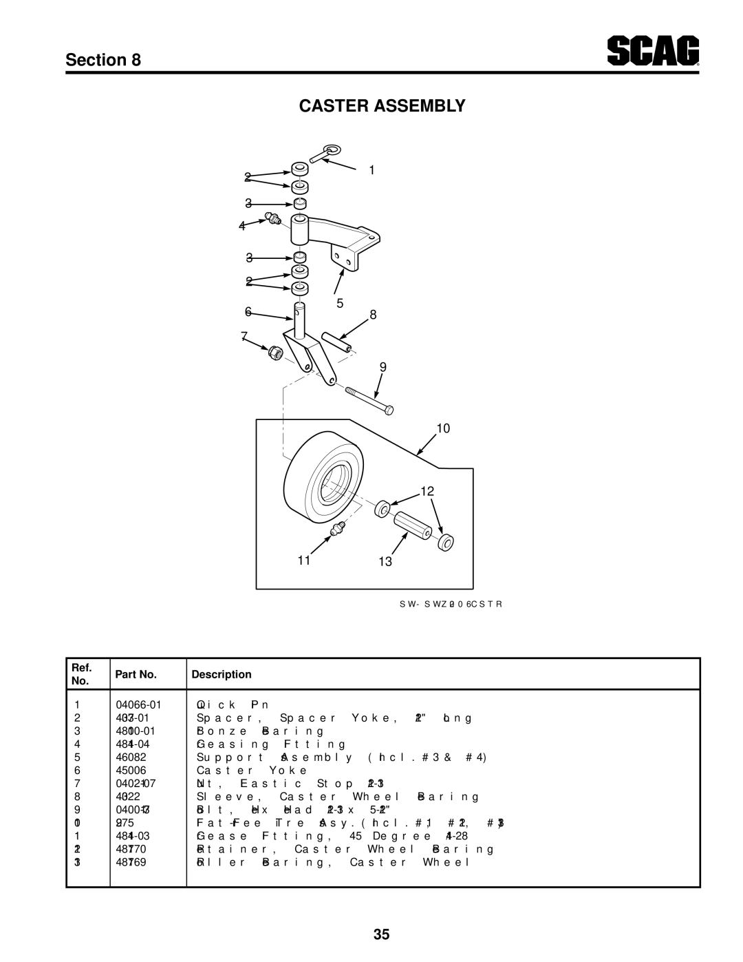 Scag Power Equipment SW36A-17KAI, SW48V-15KH, SW52V-17KAI, SW48V-16KAI, SW36A-15KH, SW32-15KAI, SW36A-16KAI Caster Assembly 