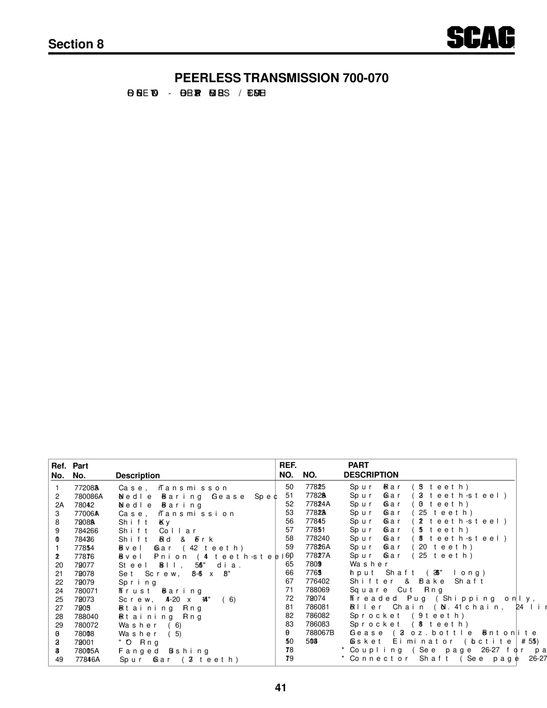 Scag Power Equipment SW36A-15KH, SW48V-15KH Peerless Transmission, For Reference only Order Parts from Peerless / Tecumseh 