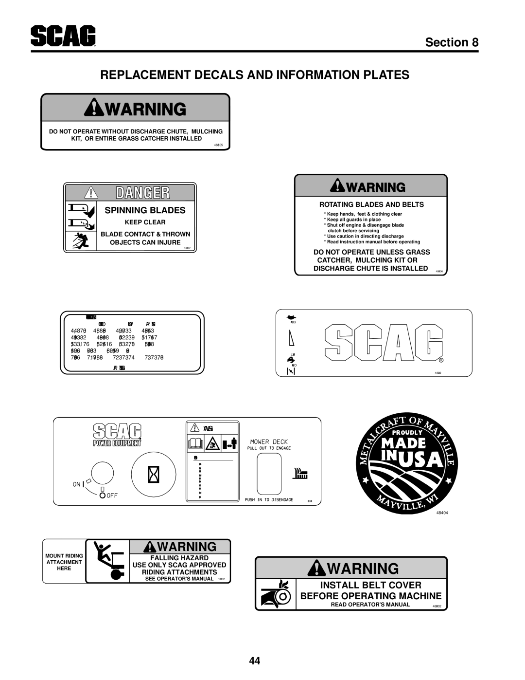 Scag Power Equipment SW36A-16KAI, SW48V-15KH, SW52V-17KAI manual Replacement Decals and Information Plates, Spinning Blades 