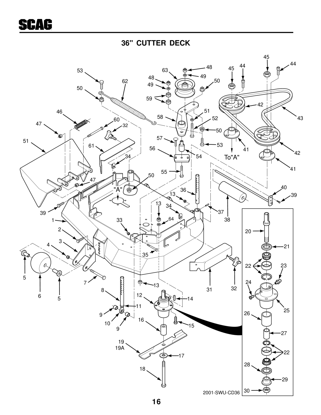 Scag Power Equipment SWU manual Cutter Deck 