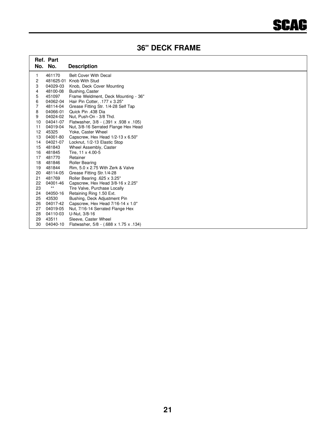 Scag Power Equipment SWU manual Ref. Part No. No. Description 