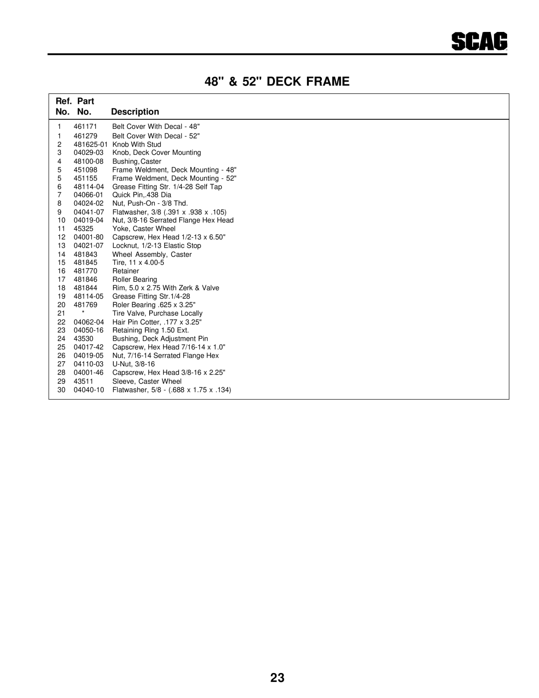 Scag Power Equipment SWU manual Tire Valve, Purchase Locally 