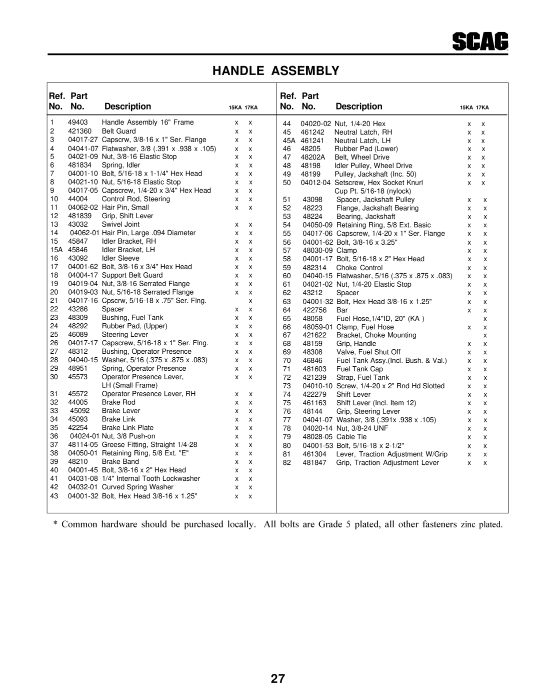 Scag Power Equipment SWU manual 15KA 17KA 