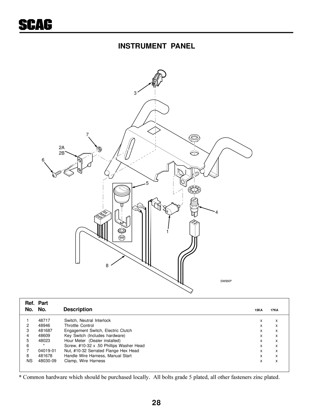 Scag Power Equipment SWU manual Instrument Panel 