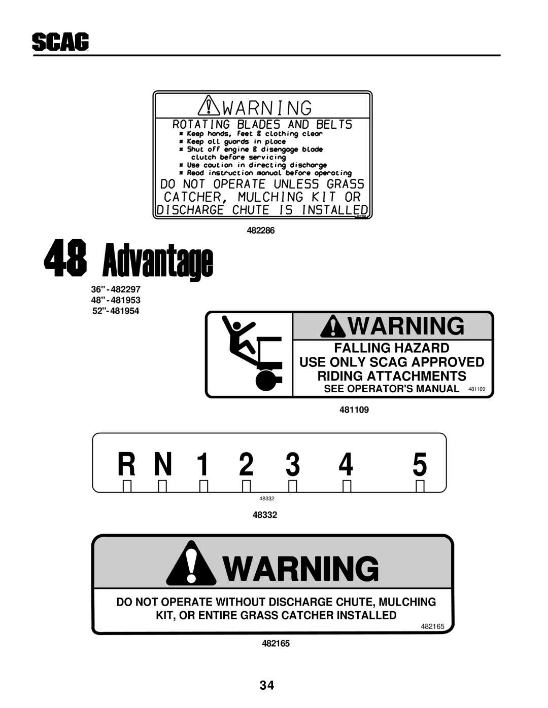 Scag Power Equipment SWU manual 1 2 3 4 