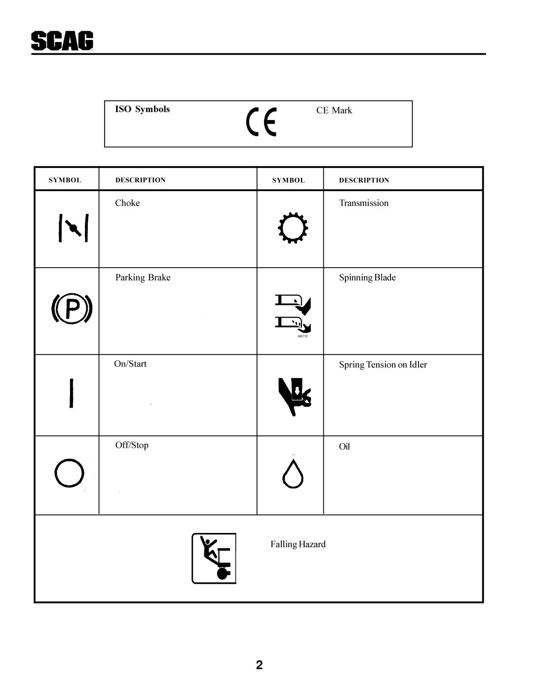 Scag Power Equipment SWU manual ISO Symbols 