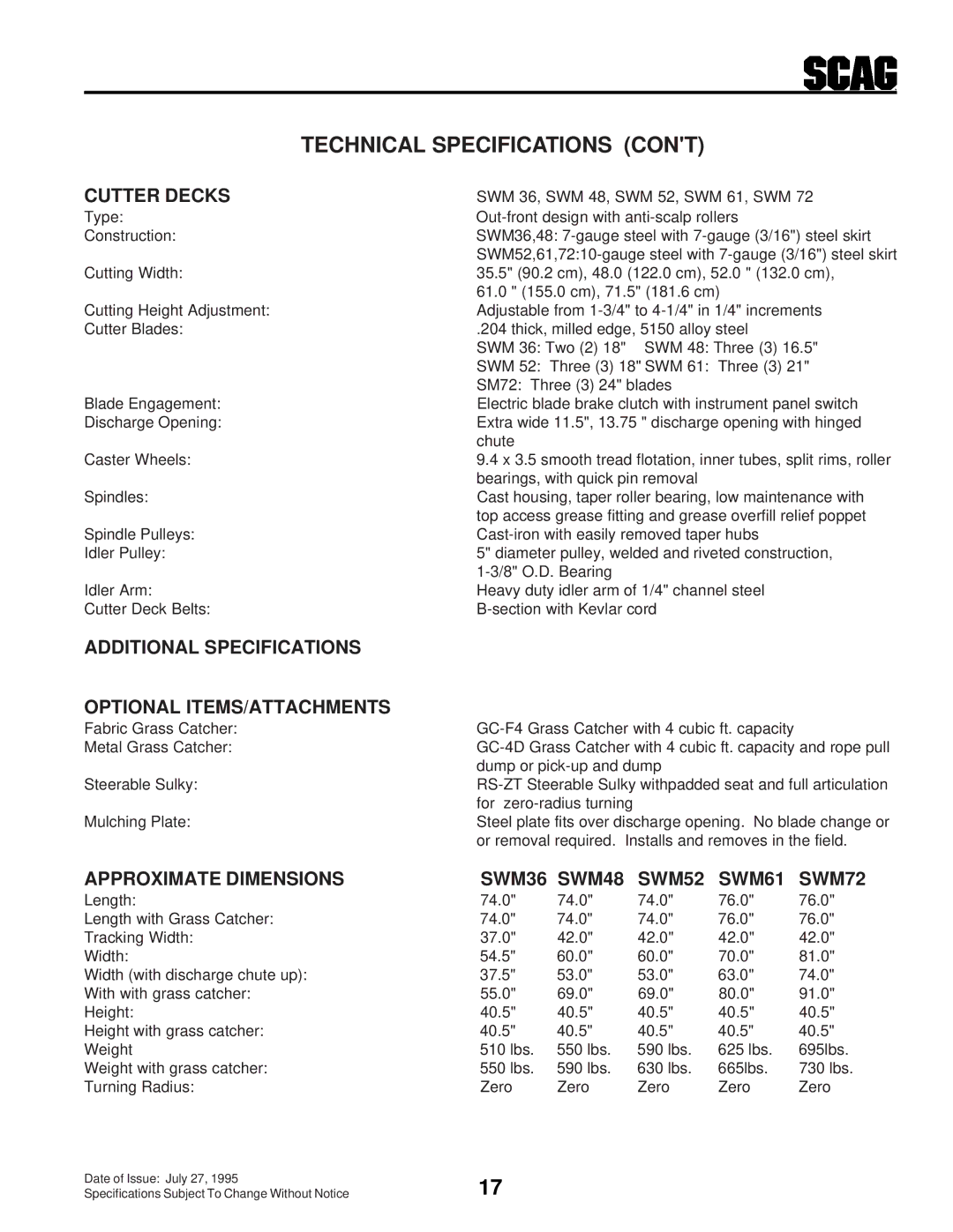 Scag Power Equipment SWZ manual Additional Specifications Optional ITEMS/ATTACHMENTS 