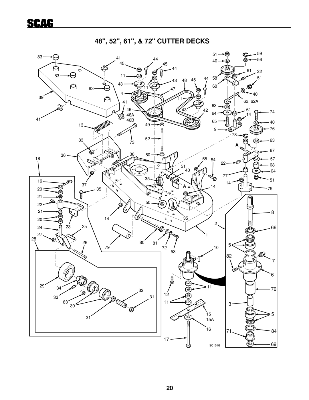 Scag Power Equipment SWZ manual 48, 52, 61, & 72 Cutter Decks 