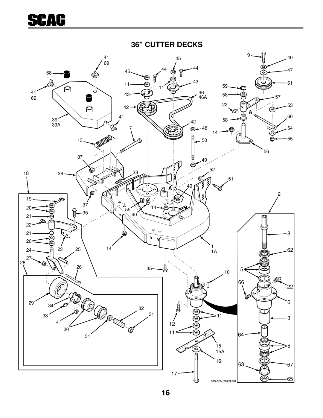 Scag Power Equipment SWZ manual Cutter Decks 