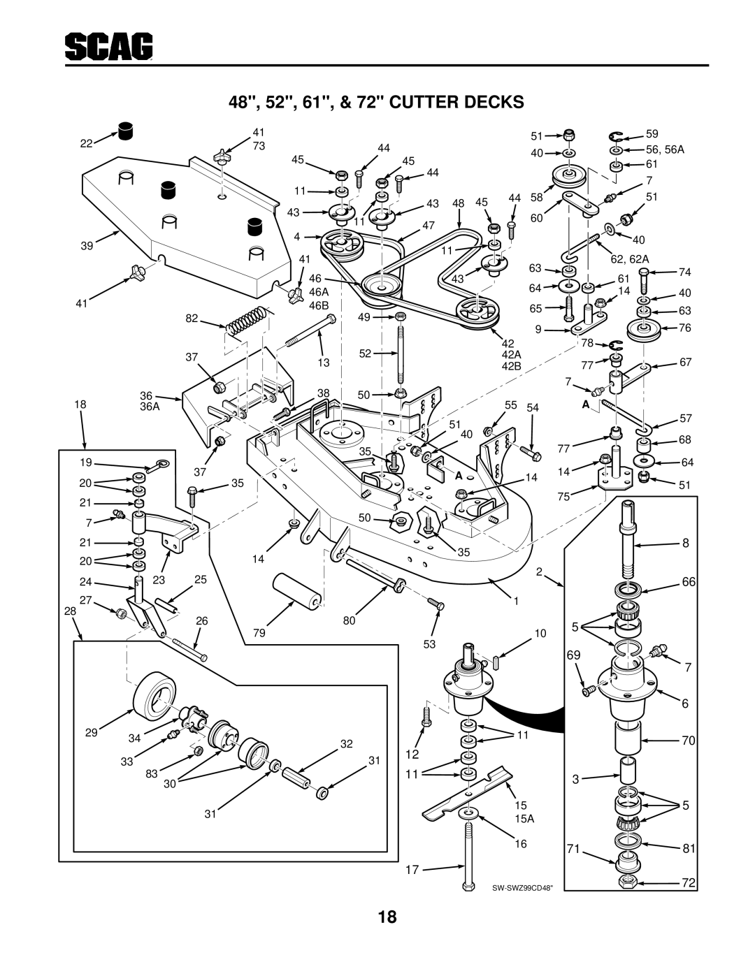 Scag Power Equipment SWZ manual 48, 52, 61, & 72 Cutter Decks 