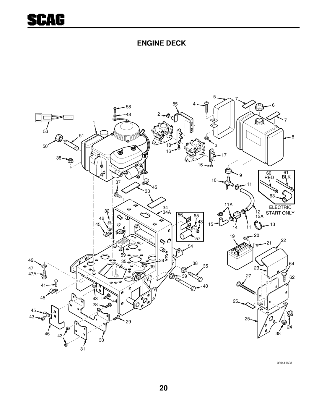 Scag Power Equipment SWZ manual Engine Deck 