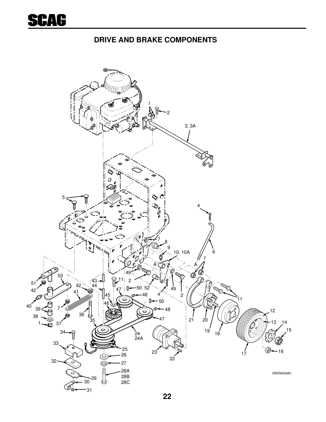 Scag Power Equipment SWZ manual Drive and Brake Components 