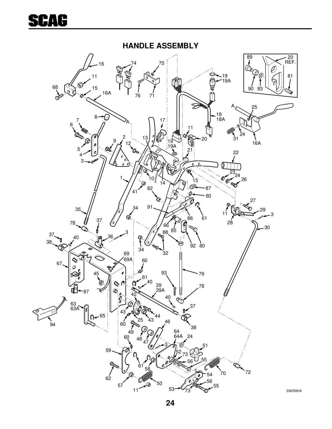 Scag Power Equipment SWZ manual Handle Assembly 