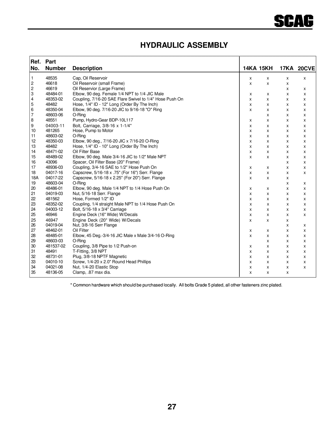 Scag Power Equipment SWZ manual 20CVE 