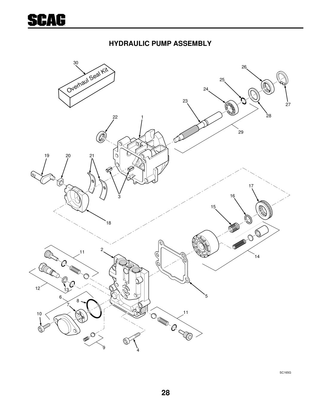 Scag Power Equipment SWZ manual Hydraulic Pump Assembly 