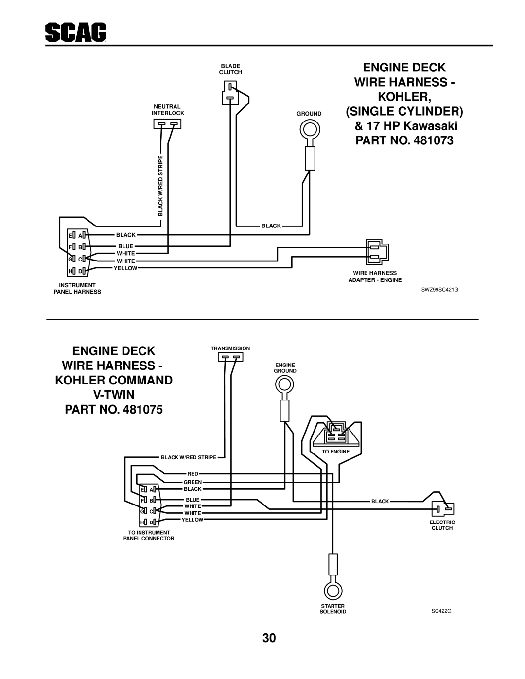 Scag Power Equipment SWZ Engine Deck Wire Harness Kohler Single Cylinder, Engine Deck Wire Harness Kohler Command V-TWIN 