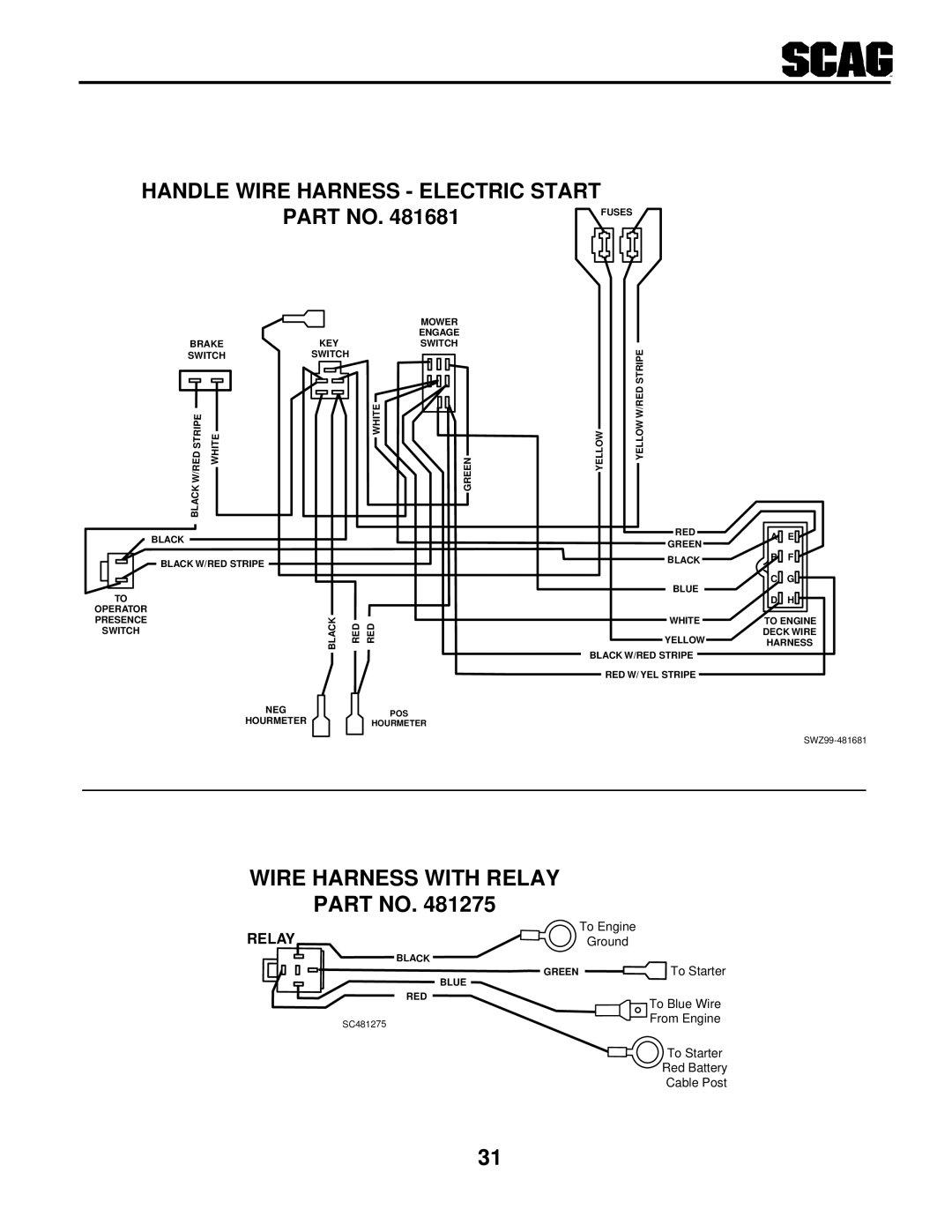 Scag Power Equipment SWZ manual Wire Harness with Relay, Handle Wire Harness Electric Start 