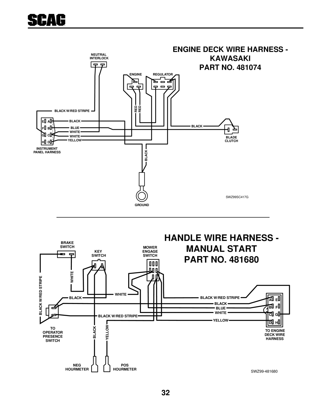 Scag Power Equipment SWZ manual Handle Wire Harness Manual Start, Engine Deck Wire Harness Kawasaki 