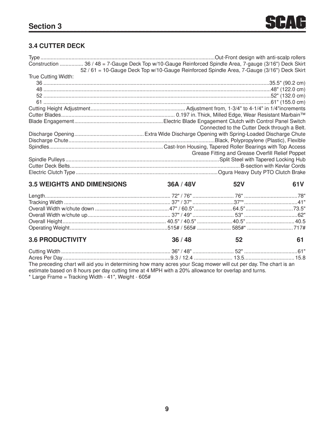Scag Power Equipment SWZ36A-16KAI, SWZ52V-19KAI, SWZ-19KAI Cutter Deck, Weights and Dimensions 36A, 61v, Productivity 