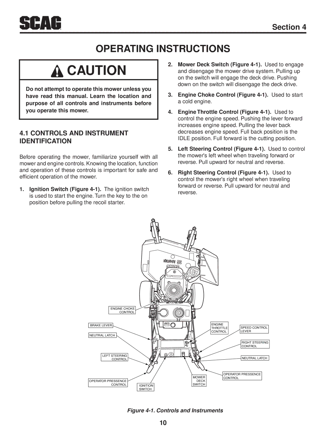 Scag Power Equipment SWZ52V-19KAI, SWZ-19KAI, SWZ48V-17KAI Operating Instructions, Controls and Instrument Identification 