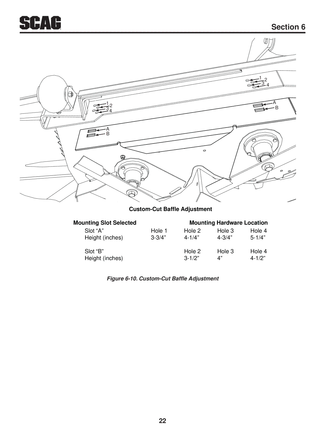 Scag Power Equipment SWZ52V-17KAI, SWZ52V-19KAI, SWZ-19KAI, SWZ48V-17KAI Custom-Cut Baffle Adjustment Mounting Slot Selected 