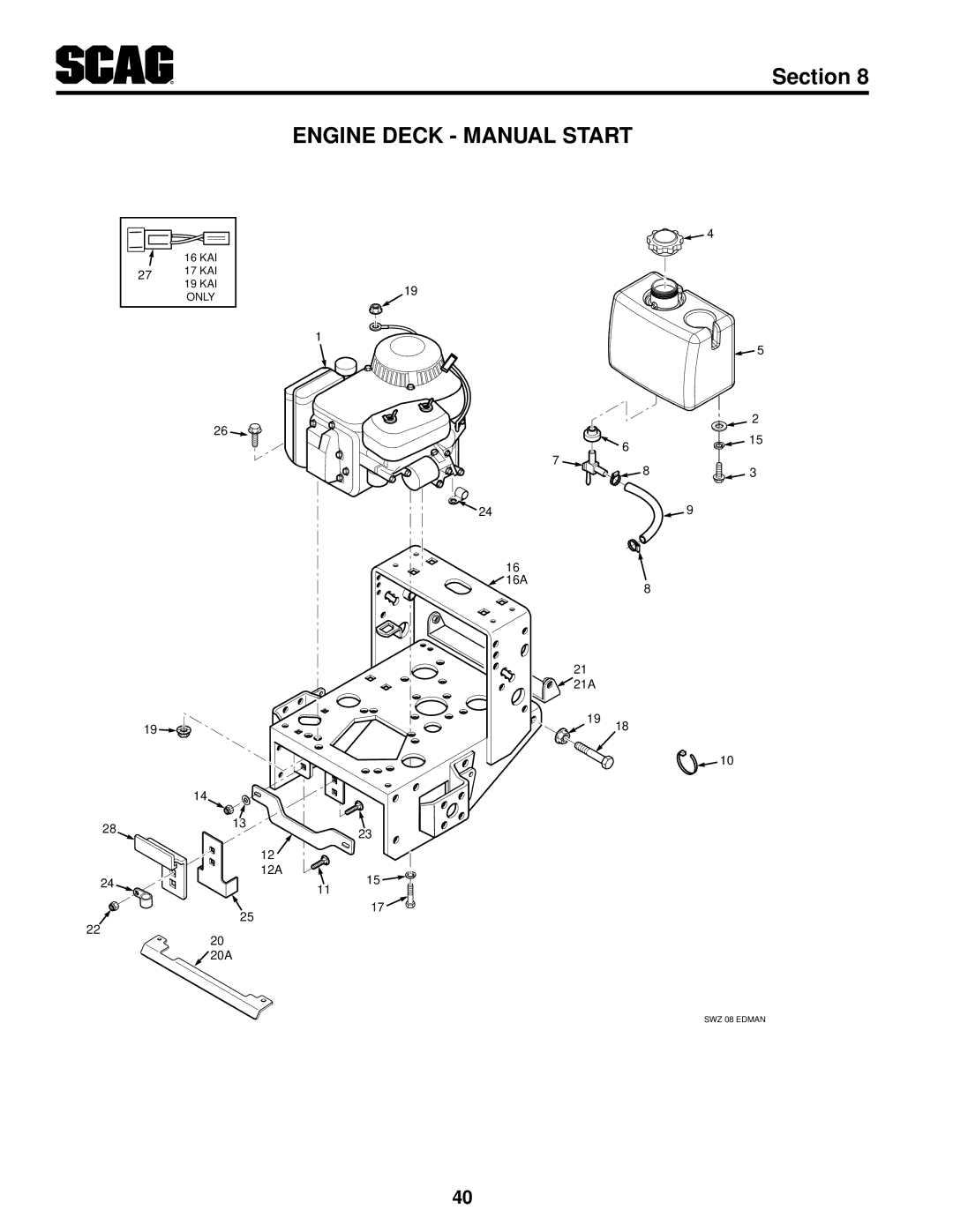 Scag Power Equipment SWZ48V-17KAI, SWZ52V-19KAI, SWZ-19KAI, SWZ36A-17KAI, SWZ-21KAE, SWZ52V-17KAI Engine Deck Manual Start 