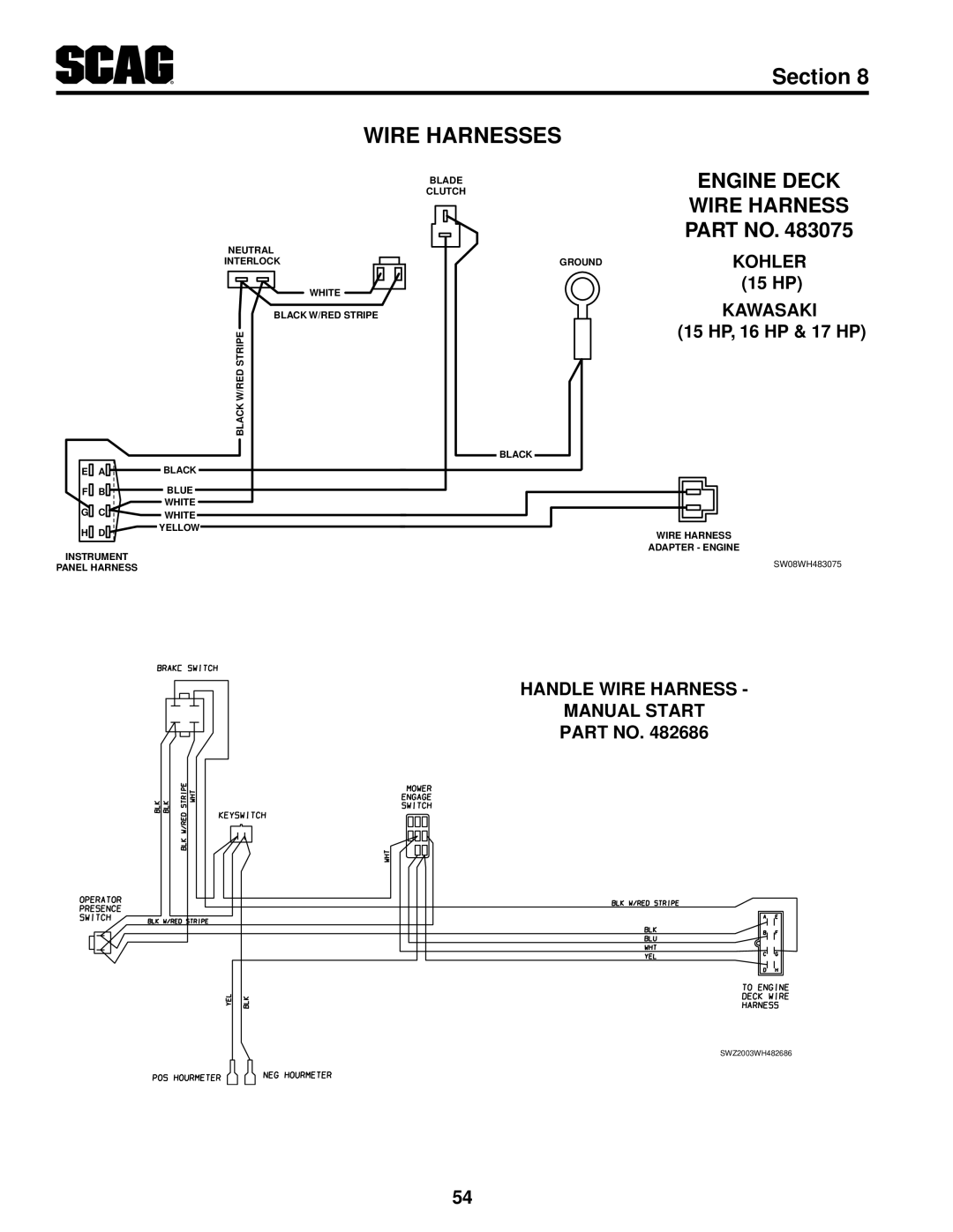 Scag Power Equipment SWZ48V-17KAI, SWZ52V-19KAI, SWZ-19KAI, SWZ36A-17KAI, SWZ-21KAE, SWZ52V-17KAI 15 HP, 16 HP & 17 HP 