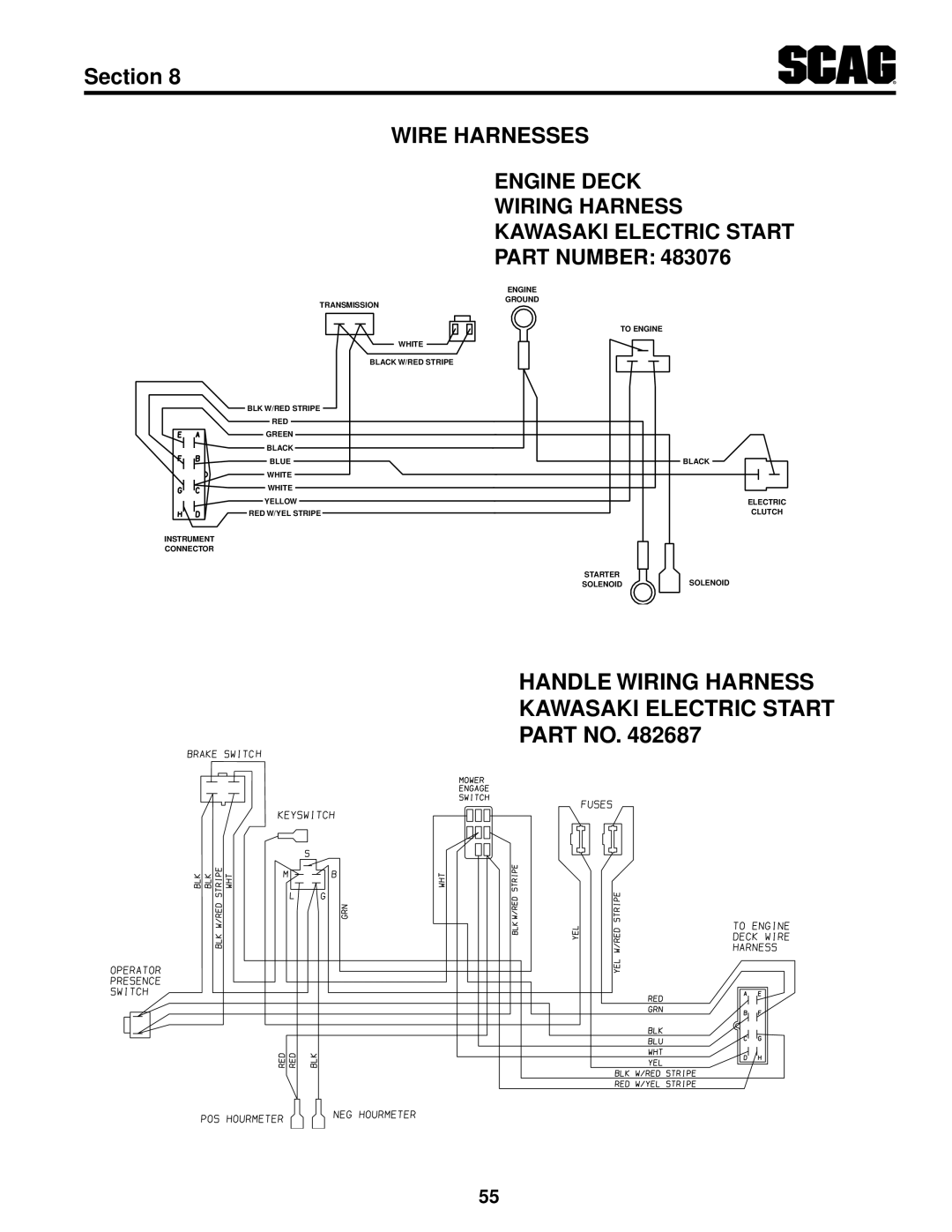 Scag Power Equipment SWZ36A-17KAI, SWZ52V-19KAI, SWZ-19KAI, SWZ48V-17KAI manual Handle Wiring Harness Kawasaki Electric Start 