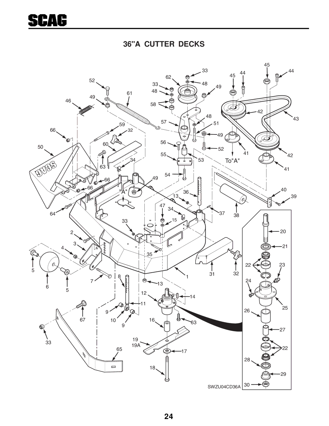 Scag Power Equipment SWZU manual 36A Cutter Decks 